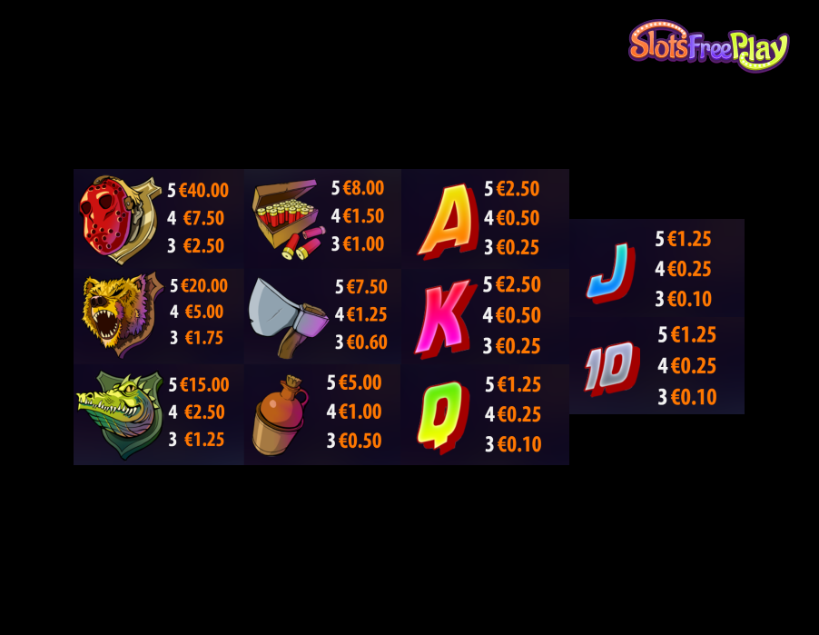 Cabin Crashers Slot Winning Symbols